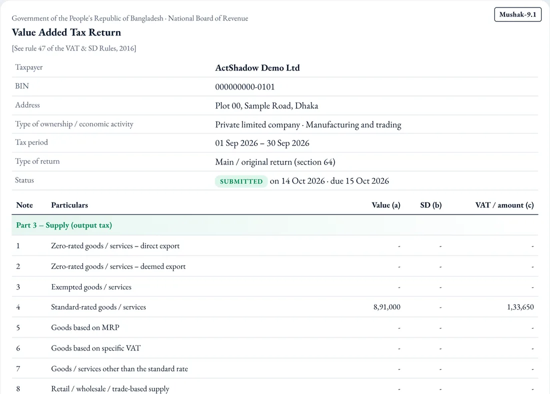 Mushak-9.1 VAT return in ActShadow